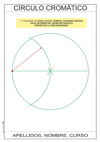 7. TRAZAMOS UN ARCO, CON EL COMPÁS, HACIENDO CENTRO 
EN EL EXTREMO DEL DIÁMETRO HASTA EL 
CENTRO DE LA CIRCUNFERENCIA 
APELLIDOS, NOMBRE, CURSO 
 