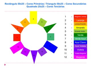 1 - Magenta Laranja
2 - Laranja
3 - Laranja Amarelo
4 - Amarelo
5 - Amarelo Verde
6 - Verde
7 - Verde Azul
8 - Azul Ciano
9 - Azul Violeta
10 - Violeta
11 - Violeta Magenta
12 - Magenta
Rectângulo 50x25 – Cores Primárias / Triangulo 50x25 – Cores Secundárias
Quadrado 25x25 – Cores Terciárias
1
12
11
10
8
7
6
5
4
 