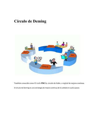 Círculo de Deming




También conocido como El ciclo PDCA, circulo de Gabo, o espiral de mejora continua.

El círculo de Deming es una estrategia de mejora continua de la calidad en cuatro pasos:
 