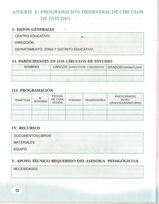 ANEXO 1~PROGRAMACIÓN TRIMESTRAL DE CÍRCULOS
DE ESTUDIO
l. DATOS GENERALES
CENTRO EDUCATIVO:
DIRECCiÓN:
DEPARTAMENTO, ZONA Y DISTRITO EDUCATIVO:
I l. PARTICIPANTES EN LOS CÍRCULOS DE ESTUDIO
NOMBRES CARGOS (DIRECTIVOS Y DOCENTES GRADOS/ASIGNATURAS
111. PROGRAMACIÓN
FECHAS PARTICIPANTES
TEMÁTICAS
N° DE CADA (NIVEU
SESIONES SESiÓN
HORARIO MODERADORlA
GRADOS/ASIGNATURAS)
IV.RECURSOS
DOCUMENTOS/LIBROS
MATERIALES
EQUIPO
V. APOYO TÉCNICO REQUERIDO DEL ASESOR/A PEDAGÓGICO/A
I NECESIDADES
12
 
