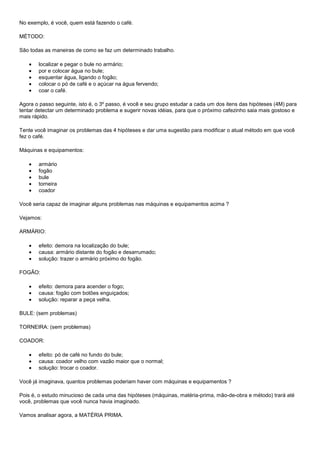 No exemplo, é você, quem está fazendo o café.
MÉTODO:
São todas as maneiras de como se faz um determinado trabalho.
localizar e pegar o bule no armário;
por e colocar água no bule;
esquentar água, ligando o fogão;
colocar o pó de café e o açúcar na água fervendo;
coar o café.
Agora o passo seguinte, isto é, o 3º passo, é você e seu grupo estudar a cada um dos itens das hipóteses (4M) para
tentar detectar um determinado problema e sugerir novas idéias, para que o próximo cafezinho saia mais gostoso e
mais rápido.
Tente você imaginar os problemas das 4 hipóteses e dar uma sugestão para modificar o atual método em que você
fez o café.
Máquinas e equipamentos:
armário
fogão
bule
torneira
coador
Você seria capaz de imaginar alguns problemas nas máquinas e equipamentos acima ?
Vejamos:
ARMÁRIO:
efeito: demora na localização do bule;
causa: armário distante do fogão e desarrumado;
solução: trazer o armário próximo do fogão.
FOGÃO:
efeito: demora para acender o fogo;
causa: fogão com botões enguiçados;
solução: reparar a peça velha.
BULE: (sem problemas)
TORNEIRA: (sem problemas)
COADOR:
efeito: pó de café no fundo do bule;
causa: coador velho com vazão maior que o normal;
solução: trocar o coador.
Você já imaginava, quantos problemas poderiam haver com máquinas e equipamentos ?
Pois é, o estudo minucioso de cada uma das hipóteses (máquinas, matéria-prima, mão-de-obra e método) trará até
você, problemas que você nunca havia imaginado.
Vamos analisar agora, a MATÉRIA PRIMA.

 