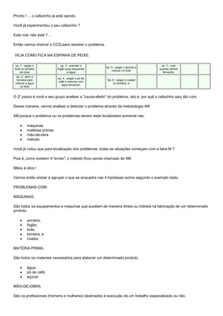 Pronto ! ... o cafezinho já está saindo.
Você já experimentou o seu cafezinho ?
Está mal, não está ? ...
Então vamos chamar o CCQ para resolver o problema.
VEJA COMO FICA NA ESPINHA DE PEIXE:
op. 1 - pegar o
bule no armário
da copa

op. 3 - acender o
fogão para esquentar
a água

op. 5 - pegar o açúcar e
colocar no bule

op. 2 - abrir a
torneira para
colocar a água
no bule

op. 4 - pegar o pó de
café e misturar com
água fervendo.

op. 7 - coar
quando estiver
fervendo.

Op. 6 - pegar o coador
no armário; e

O 2º passo é você e seu grupo analisar a "causa-efeito" do problema, isto é, por quê o cafezinho saiu tão ruim.
Dessa maneira, vamos analisar e detectar o problema através da metodologia 4M.
4M porque o problema ou os problemas devem estar localizados somente nas:
máquinas
matérias primas
mão-de-obra
método
Você já notou que para localização dos problemas, todas as situações começam com a letra M ?
Pois é, como existem 4 "emes", o método ficou sendo chamado de 4M.
Mãos à obra !
Vamos então anotar e agrupar o que se enquadra nas 4 hipóteses acima segundo o exemplo dado.
PROBLEMAS COM:
MÁQUINAS:
São todos os equipamentos e máquinas que auxiliam de maneira direta ou indireta na fabricação de um determinado
produto.
armário;
fogão;
bule;
torneira; e
coador.
MATÉRIA PRIMA:
São todos os materiais necessários para elaborar um determinado produto.
água;
pó de café;
açúcar.
MÃO-DE-OBRA:
São os profissionais (homens e mulheres) destinados à execução de um trabalho especializado ou não.

 