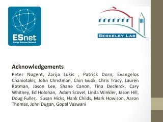 Acknowledgements	
  
Peter	
   Nugent,	
   Zarija	
   Lukic	
   ,	
   Patrick	
   Dorn,	
   Evangelos	
  
Chaniotakis,	
   John	
   Christman,	
   Chin	
   Guok,	
   Chris	
   Tracy,	
   Lauren	
  
Rotman,	
   Jason	
   Lee,	
   Shane	
   Canon,	
   Tina	
   Declerck,	
   Cary	
  
Whitney,	
  Ed	
  Holohan,	
  	
  Adam	
  Scovel,	
  Linda	
  Winkler,	
  Jason	
  Hill,	
  
Doug	
  Fuller,	
   	
  Susan	
  Hicks,	
  Hank	
  Childs,	
  Mark	
  Howison,	
  Aaron	
  
Thomas,	
  John	
  Dugan,	
  Gopal	
  Vaswani	
  
 
