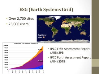 ESG	
  (Earth	
  Systems	
  Grid)	
  
•  Over	
  2,700	
  sites	
  
•  25,000	
  users	
  
•  IPCC	
  FiNh	
  Assessment	
  Report	
  
(AR5)	
  2PB	
  	
  
•  IPCC	
  Forth	
  Assessment	
  Report	
  
(AR4)	
  35TB	
  
 