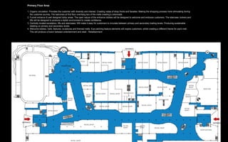 Primary Floor Area

    1. Organic circulation: Provides the customer with diversity and interest. Creating vistas of shop fronts and facades. Making the shopping process more stimulating during
       the customer journey. The balconies at first floor overhang two of the malls creating a colonnade.
    2. Funnel entrance & well designed lobby areas: The open nature of the entrance lobbies will be designed to welcome and embrace customers. The staircase, lockers and
       lifts will be designed to produce a stylish environment to create confidence.
    3. Centrally located escalators, lifts and staircases: Will make it easy for customers to circulate between primary and secondary trading levels. Producing sustainable
       retailing on primary and secondary levels.
    4. Welcome lobbies, halls, features, sculptures and themed malls: Eye-catching feature elements will inspire customers, whilst creating a different theme for each mall.
       This will produce a fusion between entertainment and retail - Retailtainment




z
 