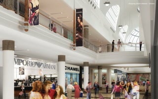 shopping centre interiors - Ukraine
 