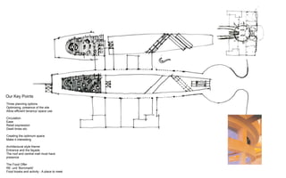Our Key Points
Three planning options
Optimising, presence of the site
Allow efficient tenancy/ space use

Circulation
Ease
Retail expression
Dwell times etc.

Creating the optimum space
Make it interesting

Architectural style theme
Entrance and the façade
The roof and central mall must have
presence

The Food Offer
RE: unit ‘Bornmarkt’
Food kiosks and activity - A place to meet
 