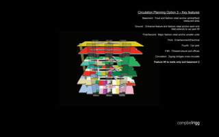 Circulation Planning Option 3 – Key features
       Basement: Food and fashion retail anchor central/food
                                            restaurant area

Ground : Entrance feature and fashion retail anchor each end
                                 Mall extends to car park lift

       First/Second: Major fashion retail anchor smaller units

                               Third: Entertainment/Electrical

                                            Fourth: Car park

                            Fifth: Fitness/Leisure and offices

                   Circulation: Zigzag bridges cross circulate

                  Feature lift to malls only and basement 2
 