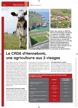 Le CRDA d'Hennebont, une agriculture aux 3 visages