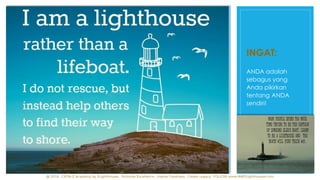 INGAT:
ANDA adalah
sebagus yang
Anda pikirkan
tentang ANDA
sendiri!
 