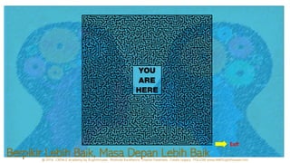 Exit
Berpikir Lebih Baik, Masa Depan Lebih Baik
 