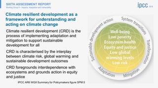 Climate Resilient Development: How to make shifts towards a sustainable ...