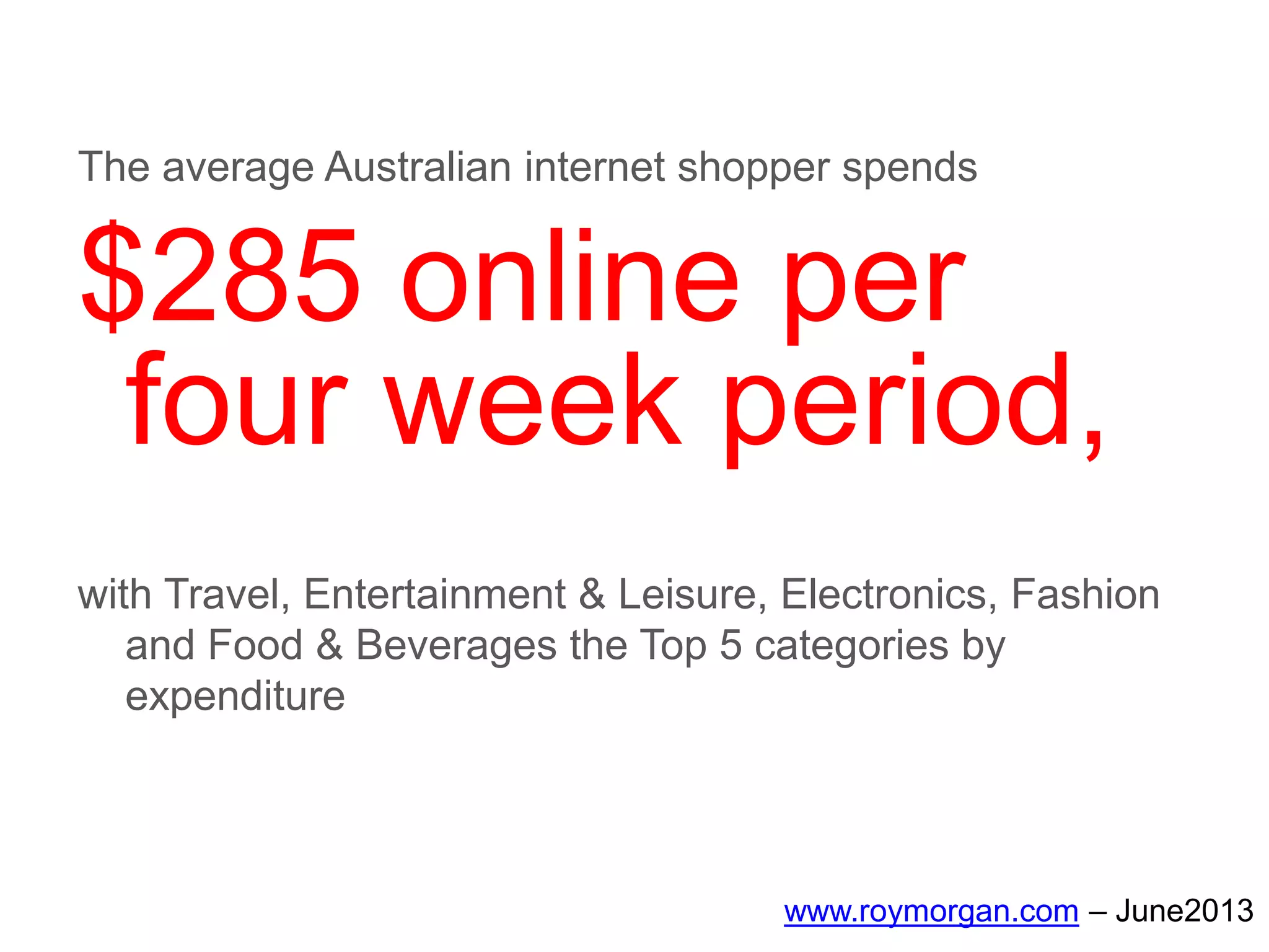The average Australian internet shopper spends
$285 online per
four week period,
with Travel, Entertainment & Leisure, Electronics, Fashion
and Food & Beverages the Top 5 categories by
expenditure
www.roymorgan.com – June2013
 