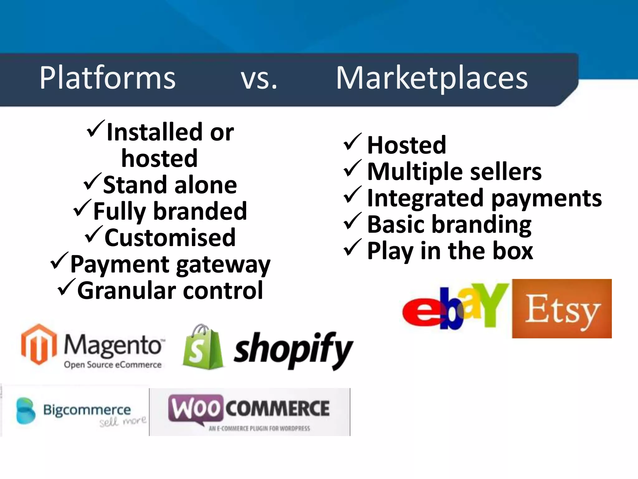 Platforms vs. Marketplaces
Installed or
hosted
Stand alone
Fully branded
Customised
Payment gateway
Granular control
Hosted
Multiple sellers
Integrated payments
Basic branding
Play in the box
 