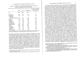 Tasa de crecimiento
1962 1971 Contribución media anual
OTAL 100.0 100.0 100.0 7.1
gropecuario 15.3 11.5 7.0 3.7
Agricultura 9.8 7.0 3.8 3.2
Ganadería,
silvicultura y pesca 5.5 4.5 3.2 4.6
ldustria 29.6 34.1 39.5 8.9
Extractiva 1.5 0.9 0.3 1.9
Petróleo 3.7 3.8 3.9 7.5
Electrícidad 1.1 1.9 2.8 14.2
Construcción 3.9 4.3 4.8 8.3
Manufacturera 19.4 23.2 27.7 9.3
~rvicios 56.2 55.6 55.0 7.0
Comercio 31.1 31.7 32.5 7.4
Transportes 2.7 2.6 2.5 6.6
Gobierno 5.4 6.1 6.8 8.5
Otros servicios 17.0 15.2 2.8 5.7
ALTO CRECIMIENTO CON DEBILIDAD ESTRUcruRAL, 1963-1971
CUADROn.!. Contribución sectorial al crecimiento del PIE, 1962-1971,
en pesos constantes de 1960 (porcentajes)
FUENTE:Nacional Financiera, La economía mexicana en cifras, México, 1978, cuadro 2.5.
antenimiento del tipo de cambio fijo. La inflación de 1963 a 1971 sólo
.e de 2.8% anual mientras que el peso mantuvo su cotización de 12.50
~sos por dólar, vigente desde la Semana Santa de 1954. Asimismo, la
-oductividad del factor trabajo creció durante este mismo periodo 5.0%
malmente, medida por horas, lo cual se debió a su vez a una fuerte
versión. En efecto, los servicios de capital, medidos como la acumu-
ción de capital descontando la depreciación y que en efecto es em-
eada en el proceso productivo, aumentaron anualmente 9.1% entre
)63 y 1971. Por tanto, la relación capital-trabajo creció 7.0% anualmen-
en esos años.6 La mejoría en productividad se reflejó en parte en
ejores salarios reales, los cuales desde luego no llegaron a toda la fuer-
. de trabajo en la misma proporción, sino que beneficiaron fundamen-
lmente a los salarios industriales.7
6 Enrique Cárdenas, El crecimiento económico en México, 1950-1975, tesis de licenciatura,
~xico, ITAM,1977, cuadros II,XIYXII.
7 El salario semanal real en el sector manufacturero de la ciudad de México creció 4.0"10en
ALTO CRECIMIENTO CON DEBILIDAD ESTRUcruRAL, 1963-1971
61
Sin duda el rápido crecimiento de la economia estuvo fundamentado
en altas tasas de inversión, tanto pública como privada. El dinamismo se
prolongó hasta 1970, al concluir la administración del presidente Gusta-
vo Díaz Ordaz. La formación bruta de capital creció, en términos reales,8
10.3% entre 1963 Y 1970 en promedio anual, lo cual hizo que su porcen-
taje en el producto pasara de 14.5% del PIEen 1962 a 18.5% del PIEen 1970
(cuadro TU). Al año siguiente, la inversión real, empujada por la caída de
la inversión pública, se redujo 6.4% en términos reales en un solo año. La
década de los años sesenta es un periodo donde se vislumbró un proce-
so de crowding in, o sea que la inversión pública genera más inversión
privada, pues permite aprovechar externalidades positivas y economías
de escala, sobre todo cuando la inversión pública se destina a proyec-
tos de infraestructura básica. En efecto, la inversión pública en ténninos
reales creció 7.0% anualmente hasta 1970, mientras que la inversión pri-
vada alcanzó un ritmo de crecimiento promedio anual de 11.5% entre
1963 y 1970. Al año siguiente, la inversión pública se desplomó 22.4%
en términos reales, mientras que la privada sí creció, pero apenas 3.5%.
Todo parece indicar que hubo una gran complementariedad entre la
inversión pública y la privada (gráfica TU). Por un lado, el gobierno refor.
zó su inversión en infraestructura básica, como la dotación de energía
eléctrica, combustibles e incluso obras de apoyo al sector agrícola, en
especial obras de riego que beneficiaban tanto a la agricultura como a la
generación de energía eléctrica (cuadro 11.3).9También se reforzaron
las llamadas obráS de beneficio social, como por ejemplo obras urba-
nas y rurales, educación y servicios de salud.1° Por su parte, el sector
privado aprovechó esta coyuntura positiva, e incluso logró ampliarla
mediante la protección adicional que recibió. En efecto, desde media-
dos de los años cincuenta, pero sobre todo al inicio de los años sesen-
ta, el sector privado, particularmente la Concamin y cada vez más la
Canacintra, presionó al gobierno para recibir protección adicional a la
arancelaria a través de las leyes y reglamentos de mexicanización.l1 De
promedio anual. ]effrey 1. Bortz, Los salarios industriales en la ciudad de México, 1939-1975,
México. Fondo de Cultura Económica, 1988, p. 266.
8 Cifras deflacionadas con el índice de precios implícito del PIB.
9 La capacidad de generación de energía eléctrica por parte del sector público creció de 2.8
millones de KWen 1962 a 6.5 millones en 1971, quesignifica un aumento de 132"10,o 9.8"1Úanual.
Nacional Financiera, La economía mexicana en cifras, cit., p. 72.
10Nacional Financiera, La economía mexicana en cifras, cit., pp. 371-372.
11Para una descripción de las principales medidas de "mexicanización", véase Rafael Izquier-
do, política hacendaria del desarrollo estabilizador, 1958-1970, México, El Colegio de México-
Fondo de Cultura Económica,1995, pp.109-119.
 