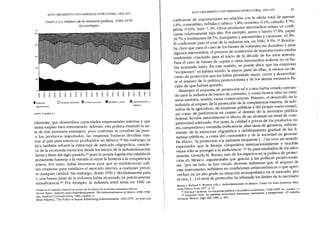 ALTO CRECIMIENTO CON DEBILIDAD ESTRUCTURAL, 1963-1971
GRÁFICA1I.2.Destino de la inversión pública, 1949-1970
(porcentajes)
ALTO CRECIMIENTO CON DEBILIDAD
ESTRUCTURAL, 1963-1971 69
I Fomento
agropecuario
o Fomento industrial IJ]Comunicaciones 11Beneficio, S Icial S Administración
y
defensa
coeficiente de importaciones en relación con la oferta total de apenas
1.8%;comestibles, bebidas y tabaco: 1.8%; cemento: 0.1%; calzado: 3.7%;
jabón: 0.01%; hule: 1.3%. Otros productos intermedios tenían un coefi-
ciente relativamente más alto. Por ejemplo, acero y hierro 17.8%, papel
39.7% y fertilizantes 68.7%. Autopartes y automóviles y camiones, 41.3%.
El coeficiente para el total de la industria era, en 1960, 9.5% .21Resulta-
ba claro que para el caso de los bienes de consumo no duradero y para
algunos intermedios, el proceso de sustitución de importaciones estaba
totalmente concluido para el inicio de la década de los años sesenta.
Para el caso de bienes de capital y otros intermedios todavía no se ha-
bía avanzado tanto. En este sentido, se puede decir que las empresas
"incipientes" ya habían tenido, la mayor parte de ellas, al menos un de-
cenio de protección que les había permitido nacer, crecer y desarrollar-
se al amparo de la política proteccionista Y de los demás estímulos fis-
cales de que habían gozado.
Mantener el esquema de protección tal y como había venido operan-
do para la industria de bienes de consumo, Y
como hemos visto en otras
áreas también, tendría varias consecuencias. Primero, el desarrollo de la
industria al amparo de la protección de la competencia externa, de sub-
sidios de la agricultura, de empresas públicas y del propio erario estatal,
así como de preferencia en cuanto al destino de la inversión pública
federal, llevaba naturalmente el efecto de no alcanzar un nivel de C0111-
petitividaq adecuado. Por tanto, la calidad y precio de los productos no
era competitivo~y escondía ineficiencia, altas tasas de ganancia, reforza-
miento de la estructura oligopólica y debilitamiento gradual de las fi-
nanzas públicas, a costa del consumidor y de la sociedad en general.
En efecto, "la protección a la industria incipiente [...J no tuvo un sentido
exportador que la hiciera competitiva internacionalmente Y
muchas
veces sólo se protegió a la ineficiencia".22 Ya para mediados de los años
sesenta, Gerardo M. Bueno, uno de los expertos en la política de protec-
ción en México, argumentaba que gracias a las políticas proteccionis-
tas, "por un lado, se han creado diversas industrias que, al amparo de
este instrumento, subsisten en condiciones antieconómicas o que apro-
vechan en un alto grado su situación monopolística en el mercado; por
el otro, ['..J el nivel de protección ha rebasado los límites de lo necesario
60
40
20
~ ~ ~ ~ ~ ~ ~ ~ ~ ~ ~
~ ~ ~
~ G ~ $ ~
~ ~ ~ ~ ~ ~ ~ ~ ~ s ~ ~ ~ ~ ~ ~ ~ ~ ~
VENTE: Cuadro 11.3.
idamente, que ~esarrollara capacidades empresariales internas y que
lerara empleo bIen remunerado. Además, esta política estimuló la en-
la de más inversi~n extranjera, pues conforme se cerraban las puer-
a los productos Importados, las empresas foráneas decidían tras-
~~se al paí~, para ent?nces producirlos en México.18 Sin embargo, la
[t¡ea tamblen ref~rzo la. estructura de mercado oligopólica, caracte-
ca de la econOffila meXicana desde los inicios de la industrialización
:lerna a fines del siglo pasado,19 pues la propia legislación estableció
re~tamente barreras a la entrada al cerrar la frontera a la competencia
an)era. Por tanto, había incentivos para que se establecieran sufi-
ltes empresas para satisfacer el mercado interno, a cualquier precio
In cualquier calidad. Sin embargo, desde 1950 y decididamente para
), una buena parte de la industria había alcanzado ya prácticamente
utosuficiencia.20 Por ejemplo, la industria textil tenía en 1960 un
Véase en el capítulo anterior el monto de los flujos de inversión extranjera directa.
Steven Haber, Industry and Underdevelopment. I1JeIndustrialization ofMexico 1890-1940
I.1to,Stanford Umverslty Press, 1989, capítulo IV. '
René Villarreal, "The Policy of Import-Substítutíng Industrialization, 1929-1975", en José Luis
Reyna y Richard S. Weinert (eds.), Authoritarianism in Mexico, Center for Inter-American Rela-
tíons/Nueva York, 1977, p. 72.
21Enrique Cárdenas, La hacienda pública
y la política económica, 1929-1958, cit., cuadro vA
22 Leopoldo Solís, La realidad económica mexicana: ret1'OVisiónY
perspectivas, 11" edición
revisada, México, Siglo XXI, 1981, p. 204.
 