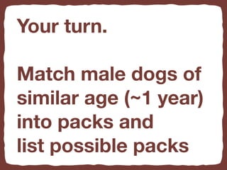Your turn.
Match male dogs of
similar age (~1 year)
into packs and
list possible packs
 