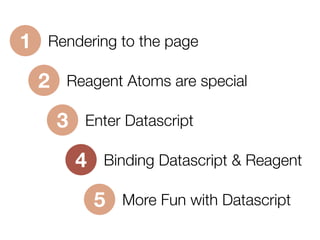 Rendering to the page1
Reagent Atoms are special2
Enter Datascript3
Binding Datascript & Reagent4
More Fun with Datascript5
 