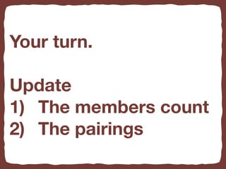 Your turn.
Update
1) The members count
2) The pairings
 