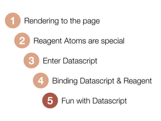 Rendering to the page1
Reagent Atoms are special2
Enter Datascript3
Binding Datascript & Reagent4
Fun with Datascript5
 