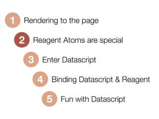 Rendering to the page1
Reagent Atoms are special2
Enter Datascript3
Binding Datascript & Reagent4
Fun with Datascript5
 