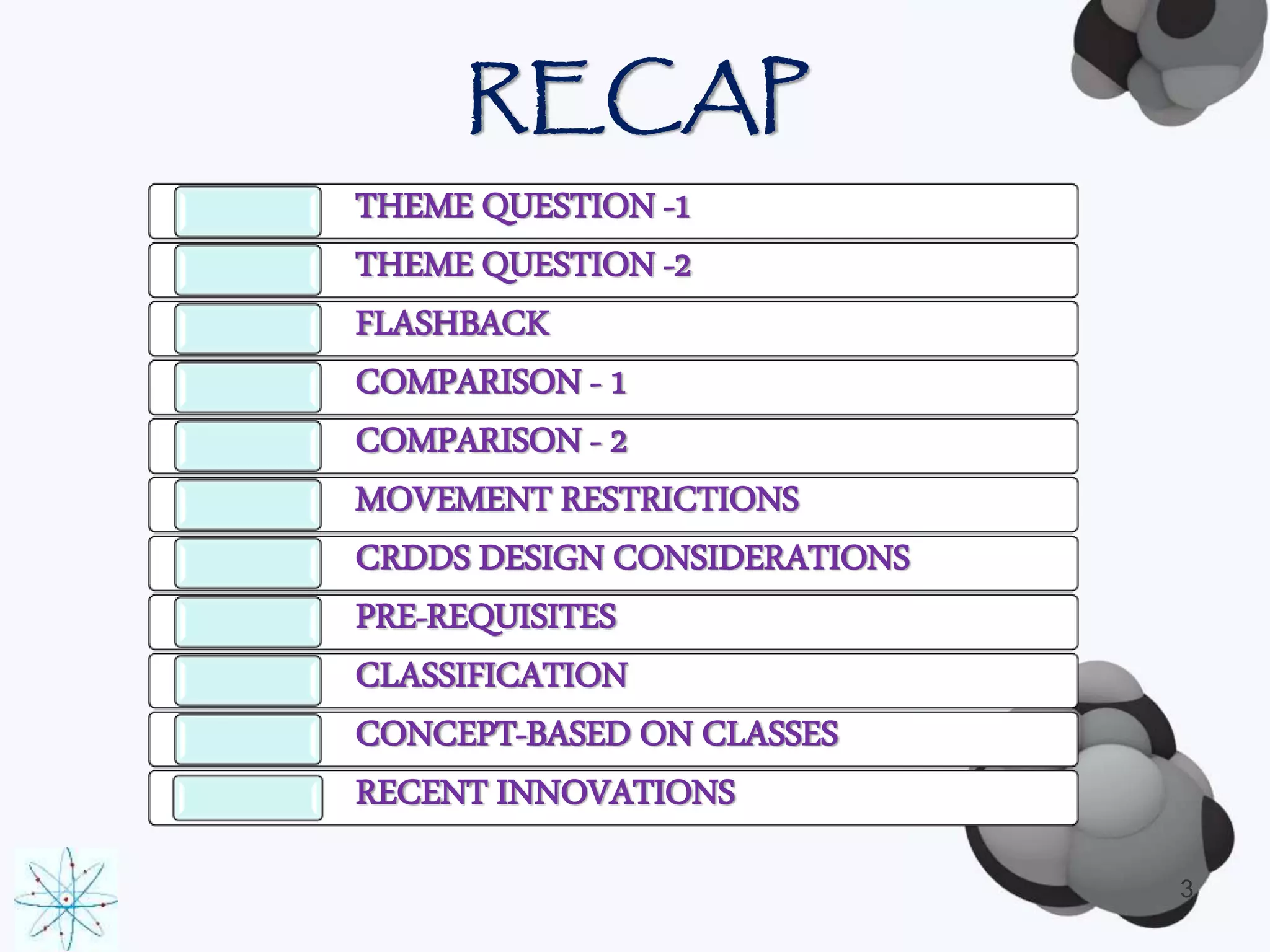 RECAP 
3 
THEME QUESTION -1 
THEME QUESTION -2 
FLASHBACK 
COMPARISON - 1 
COMPARISON - 2 
MOVEMENT RESTRICTIONS 
CRDDS DESIGN CONSIDERATIONS 
PRE-REQUISITES 
CLASSIFICATION 
CONCEPT-BASED ON CLASSES 
RECENT INNOVATIONS 
 