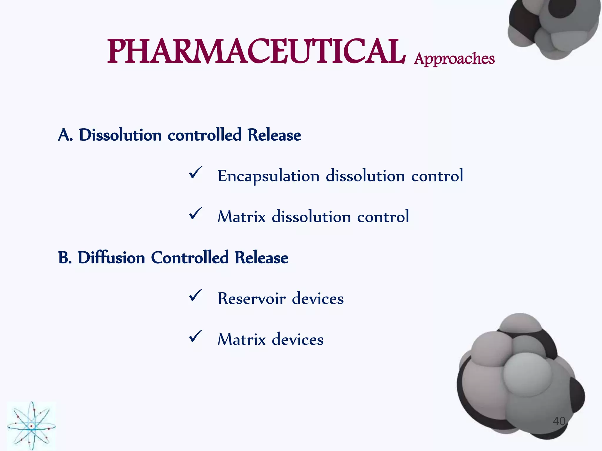 PHARMACEUTICAL Approaches 
A. Dissolution controlled Release 
 Encapsulation dissolution control 
 Matrix dissolution control 
B. Diffusion Controlled Release 
 Reservoir devices 
 Matrix devices 
40 
 