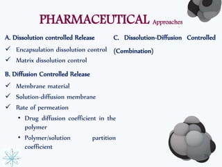 PHARMACEUTICAL Approaches 
C. Dissolution-Diffusion Controlled 
(Combination) 
A. Dissolution controlled Release 
 Encapsulation dissolution control 
 Matrix dissolution control 
B. Diffusion Controlled Release 
 Membrane material 
 Solution-diffusion membrane 
 Rate of permeation 
• Drug diffusion coefficient in the 
polymer 
• Polymer/solution partition 
coefficient 
39 
 