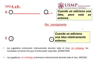 TIPO A y B :
A . __________________ ,
• Este año, las agencias de viajes realizarán un gran descuento en
las vacaciones de verano. Por consiguiente, se espera gran
cantidad de reservas a corto plazo de posibles veraneantes.
B ; __________________ ,
Cuando se adiciona una
idea, pero esta es
extensa.
Cuando se adiciona
una idea relativamente
extensa.
• Los jugadores, sin embargo, entrenaron intensamente durante todo el mes. (INCISO)
• Los jugadores entrenaron intensamente durante todo el mes; sin embargo, los
resultados no fueron los que el entrenador esperaba. (CONECTOR)
 