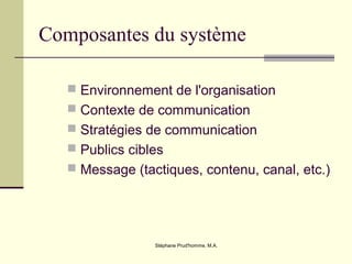 Stéphane Prud'homme, M.A.
Composantes du système
 Environnement de l'organisation
 Contexte de communication
 Stratégies de communication
 Publics cibles
 Message (tactiques, contenu, canal, etc.)
 