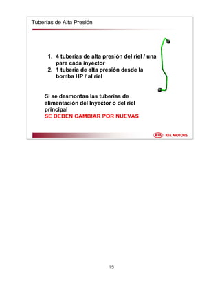 15
Tuberías de Alta Presión
1. 4 tuberías de alta presión del riel / una
para cada inyector
2. 1 tubería de alta presión desde la
bomba HP / al riel
Si se desmontan las tuberías de
alimentación del Inyector o del riel
principal
SE DEBEN CAMBIAR POR NUEVAS
 