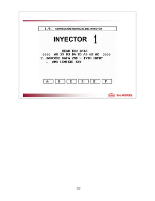 26
CORRECCICORRECCIÓÓN INDIVIDUAL DEL INYECTORN INDIVIDUAL DEL INYECTOR
INYECTORINYECTOR
 