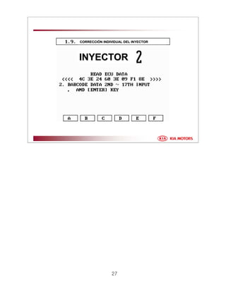 27
CORRECCICORRECCIÓÓN INDIVIDUAL DEL INYECTORN INDIVIDUAL DEL INYECTOR
INYECTORINYECTOR
 