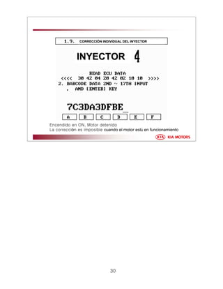 30
Encendido en ON, Motor detenido
La corrección es imposible cuando el motor está en funcionamiento
CORRECCICORRECCIÓÓN INDIVIDUAL DEL INYECTORN INDIVIDUAL DEL INYECTOR
INYECTORINYECTOR
 