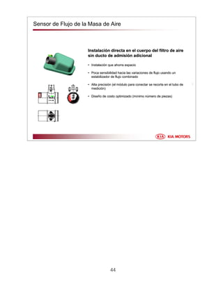 44
Sensor de Flujo de la Masa de Aire
InstalaciInstalacióón directa en el cuerpo del filtro de airen directa en el cuerpo del filtro de aire
sinsin ductoducto de admiside admisióón adicionaln adicional
•• InstalaciInstalacióón que ahorra espacion que ahorra espacio
•• Poca sensibilidad hacia las variaciones de flujo usando unPoca sensibilidad hacia las variaciones de flujo usando un
estabilizador de flujo combinadoestabilizador de flujo combinado
•• Alta precisiAlta precisióón (el mn (el móódulo para conectar se recorta en el tubo dedulo para conectar se recorta en el tubo de
medicimedicióón)n)
•• DiseDiseñño de costo optimizado (o de costo optimizado (mmíínimonimo nnúúmero de piezas)mero de piezas)
 