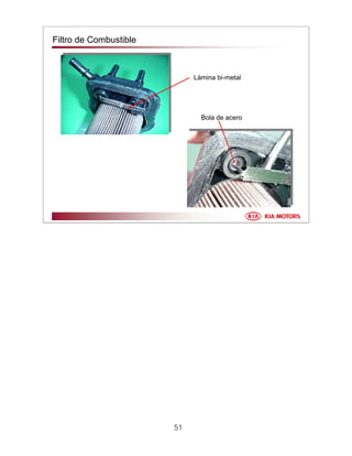 51
Filtro de Combustible
Lámina bi-metal
Bola de acero
 