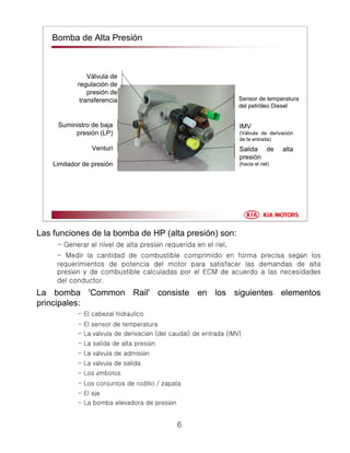 6
Bomba de Alta Presión
Válvula de
regulación de
presión de
transferencia
Suministro de baja
presión (LP)
Venturi
Limitador de presión
Sensor de temperatura
del petróleo Diesel
IMV
(Válvula de derivación
de la entrada)
Salida de alta
presión
(hacia el riel)
Las funciones de la bomba de HP (alta presión) son:
- Generar el nivel de alta presión requerida en el riel,
- Medir la cantidad de combustible comprimido en forma precisa según los
requerimientos de potencia del motor para satisfacer las demandas de alta
presión y de combustible calculadas por el ECM de acuerdo a las necesidades
del conductor.
La bomba 'Common Rail' consiste en los siguientes elementos
principales:
- El cabezal hidráulico
- El sensor de temperatura
- La válvula de derivación (del caudal) de entrada (IMV)
- La salida de alta presión
- La válvula de admisión
- La válvula de salida
- Los émbolos
- Los conjuntos de rodillo / zapata
- El eje
- La bomba elevadora de presión
 