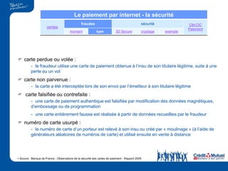 Le paiement par internet - la sécurité
                                                fraudes                                       sécurité             CM-CIC
                      ventes
                                                                                                                   Paiement
                                        montant             type           3D Secure          cryptage   exemple




 carte perdue ou volée :
          - le fraudeur utilise une carte de paiement obtenue à l’insu de son titulaire légitime, suite à une
          perte ou un vol
 carte non parvenue :
          - la carte a été interceptée lors de son envoi par l’émetteur à son titulaire légitime
 carte falsifiée ou contrefaite :
          - une carte de paiement authentique est falsifiée par modification des données magnétiques,
          d’embossage ou de programmation
          - une carte entièrement fausse est réalisée à partir de données recueillies par le fraudeur
 numéro de carte usurpé :
          - le numéro de carte d’un porteur est relevé à son insu ou créé par « moulinage » (à l’aide de
          générateurs aléatoires de numéros de carte) et utilisé ensuite en vente à distance




• Source : Banque de France - Observatoire de la sécurité des cartes de paiement - Rapport 2009
 