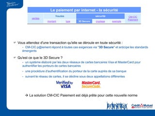 Le paiement par internet - la sécurité
                               fraudes                        sécurité                  CM-CIC
             ventes
                                                                                        Paiement
                         montant         type    3D Secure    cryptage     exemple




 Vous attendez d'une transaction qu'elle se déroule en toute sécurité :
      - CM-CIC p@iement répond à toutes ces exigences via "3D Secure" et anticipe les standards
      émergents

 Qu'est ce que le 3D Secure ?
      - un système élaboré par les deux réseaux de cartes bancaires Visa et MasterCard pour
      authentifier les porteurs de cartes bancaires
      - une procédure d'authentification du porteur de la carte auprès de sa banque
      - suivant le réseau de cartes, il se décline sous deux appellations différentes




        La solution CM-CIC Paiement est déjà prête pour cette nouvelle norme
 