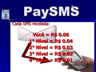 Cada SMS recebida: Voc ê  = R$ 0.06 1° N í vel = R$ 0.04 2° N í vel = R$ 0.03 3° N í vel = R$ 0.02 4° N í vel = R$ 0.01 PaySMS ® 