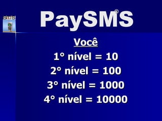 Voc ê 1° n í vel = 10 2° n í vel = 100 3° n í vel = 1000 4° n í vel = 10000 PaySMS ® 