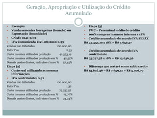 Geração, Apropriação e Utilização do Crédito
Acumulado
 Exemplo:
 Venda sementes forrageiras (isenção) ou
Exportação (imunidade)
 CNAE: 0141-5/02
 IVA Comunicado CAT-08/2010: 1,35
Vendas não tributadas 100.000,00
Fator IVa 2,35
Custo insumos utilizados produção 42.553,19
Custo insumos utilizados produção em % 42,55%
Demais custos diretos, indiretos e lucro % 57,45%
Etapa (2)
 Custo real utilizando as mesmas
informações
 IVA contribuinte: 0,32
Vendas não tributadas 100.000,00
Fator IVa 1,32
Custo insumos utilizados produção 75.757,58
Custo insumos utilizados produção em % 75,76%
Demais custos diretos, indiretos e lucro % 24,24%
 Etapa (3)
 PMC – Percentual médio de crédito
 100% compras insumos internas a 18%
 Crédito acumulado de acordo IVA SEFAZ
R$ 42.553,19 x 18% = R$ 7.659,57
 Crédito acumulado de acordo IVA
contribuinte
R$ 75.757,58 x 18% = R$ 13.636,36
 Diferença que restará como saldo credor
R$ 13.636,36 – R$ 7.659,57 = R$ 5.976,79
 