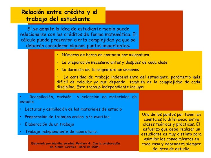 Crditos Acadmicos 2