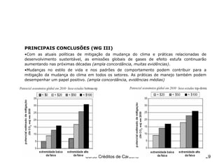 PRINCIPAIS CONCLUSÕES (WG III) Com as atuais políticas de mitigação da mudança do clima e práticas relacionadas de desenvolvimento sustentável, as emissões globais de gases de efeito estufa continuarão aumentando nas próximas décadas  (ampla   concordância, muitas evidências) . Mudanças no estilo de vida e nos padrões de comportamento podem contribuir para a mitigação da mudança do clima em todos os setores. As práticas de manejo também podem desempenhar um papel positivo.  (ampla concordância, evidências médias) IPCC – Fourth Assessment Report 