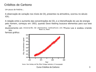 Um pouco de história... A observação de variação nos níveis de CO 2  presentes na atmosfera, ocorreu no século  XIX; A relação entre o aumento das concentrações de CO 2  e a intensificação do uso de energia  pelo homem, começou em 1953, quando Dave Keeling buscava elementos para sua tese de  doutoramento em mineração de elementos radioativos em Mauna Loa e acabou criando seu famoso gráfico: Créditos de Carbono 