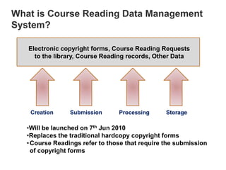 What is Course Reading Data Management System?Electronic copyright forms, Course Reading Requests to the library, Course Reading records, Other Data CreationSubmissionProcessingStorageWill be launched on 7th Jun 2010