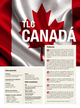 19REVISTA DE LAS OPORTUNIDADES
www.procolombia.co
TLC
CANADÁ
Datos generales
Población:
31,5 millones de personas (2015 est.).
81,8% vive en zonas urbanas.
Crecimiento de la población:
0,75% (2015 est.)
Estructura:
0-14 años: 15,4%
15-64 años: 66,8%
65 años y más: 17,7%
Número de provincias:
Diez provincias y tres territorios.
Ciudades con mayor población:
-Toronto: 6 millones
-Montreal: 4 millones
-Vancouver: 2,5 millones
-Calgary: 1,3 millones
-Ottawa: (capital) 1,3 millones
Datos económicos
PIB:
US$1.789 miles de millones (2014 est.)
Crecimiento del PIB:
2,5% (2014 est.)
PIB per cápita:
US$44.800 (2014 est.)
Tasa desempleo:
6,9% (2014 est.)
Importaciones no mineroenergéticas
de Canadá desde Colombia (2014):
US$273.962.214
Fuente: CIA - Dane
Tendencias
En el proceso de decisión de compra, la infor-
mación disponible en las páginas web marca
una tendencia importante, puesto que en ellas los
consumidores consultan información disponible,
comprar.
El comprador busca productos y servicios que
les ayuden a mejorar su salud, llegando inclu-
so a cambiar el tipo de productos que adquiere para
su familia, los deportes que practica y las activida-
des en su tiempo libre. La demanda de productos
de bienestar crece y el 31% de los canadienses está
dispuesto a pagar por productos premium.
Cada vez más los consumidores buscan pro-
ductos hechos a la medida y que ofrezcan so-
cuenta limitaciones de clientes como alergias.
Los aspectos sociales y medioambientales son
compra de los canadienses.
Los hábitos de consumo variaron después de
la recesión económica, los consumidores es-
peran de los productos mejor calidad a precios más
asequibles.
Canadá tiene la población más alta de inmi-
gración de cualquier otra economía importan-
te y es responsable de más del 50% de las ganancias
de la población canadiense. Asimismo, será respon-
sable del crecimiento de toda la fuerza laboral.
Fuente: Euromonitor International, Banco Mundial.
Idioma:
Otros (italiano, español, alemán,
cantonés, árabe, punjabi) 19,3%
 