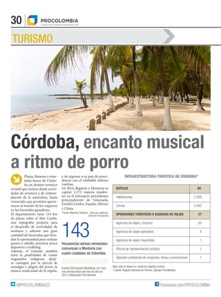 30
Facebook.com/PROCOLOMBIA@PROCOLOMBIACO
TURISMO
Córdoba, encanto musical
a ritmo de porro
Playas, llanuras y mon-
tañas hacen de Córdo-
ba un destino turístico
versátil que incluye desde activi-
dades de aventura y de contem-
plación de la naturaleza, hasta
vivenciales que permiten aproxi-
marse al mundo de los vaqueros
en las haciendas ganaderas.
El departamento tiene 124 km
de playas sobre el Mar Caribe,
una topografía propicia para
el desarrollo de actividades de
aventura y además una gran
cantidad de haciendas que brin-
dan la oportunidad para realizar
paseos a caballo, practicar pesca
deportiva o trekking.
Además, el visitante también
tiene la posibilidad de visitar
resguardos indígenas, dejar-
se contagiar por la mezcla de
nostalgia y alegría del porro, la
música tradicional de la región,
HOTELES 89
Habitaciones 2.429
Camas 3.492
OPERADORES TURÍSTICOS O AGENCIAS DE VIAJES 27
Agencias de viajes y turismo 20
Agencias de viajes operadora 4
Agencias de viajes mayoristas 1
Oficina de representación turística 1
Operador profesional de congresos, ferias y convenciones 1
Nota: solo se tienen en cuenta los registros activos.
* Fuente: Registro Nacional de Turismo, cálculos ProColombia
INFRAESTRUCTURA TURÍSTICA DE CÓRDOBA*y de regresar a su país de proce-
dencia con el infaltable sobrero
vueltiao.
En 2014, llegaron a Montería su
capital, 2.373 viajeros residen-
tes en el extranjero procedentes
principalmente de Venezuela,
Estados Unidos, España, México
y China.
143frecuencias aéreas semanales
comunican a Montería con
cuatro ciudades de Colombia.
Fuente OAG Aviation Worldwide Ltd. Para
una semana típica del mes de julio de
2015. Elaboración ProColombia
Fuente: Migración Colombia - Cifras por residencia.
Cálculos ProColombia
 
