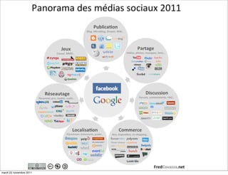 mardi 22 novembre 2011
 