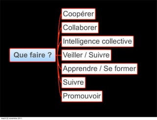 mardi 22 novembre 2011
 